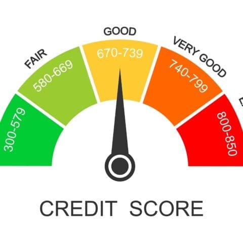 Credit Score Explained: How It Affects Loans, Interest Rates